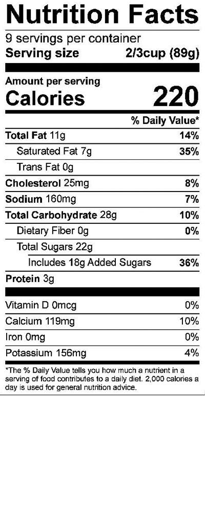 Turtle Treasure Ice Cream Nutrition Panel SmithFoods